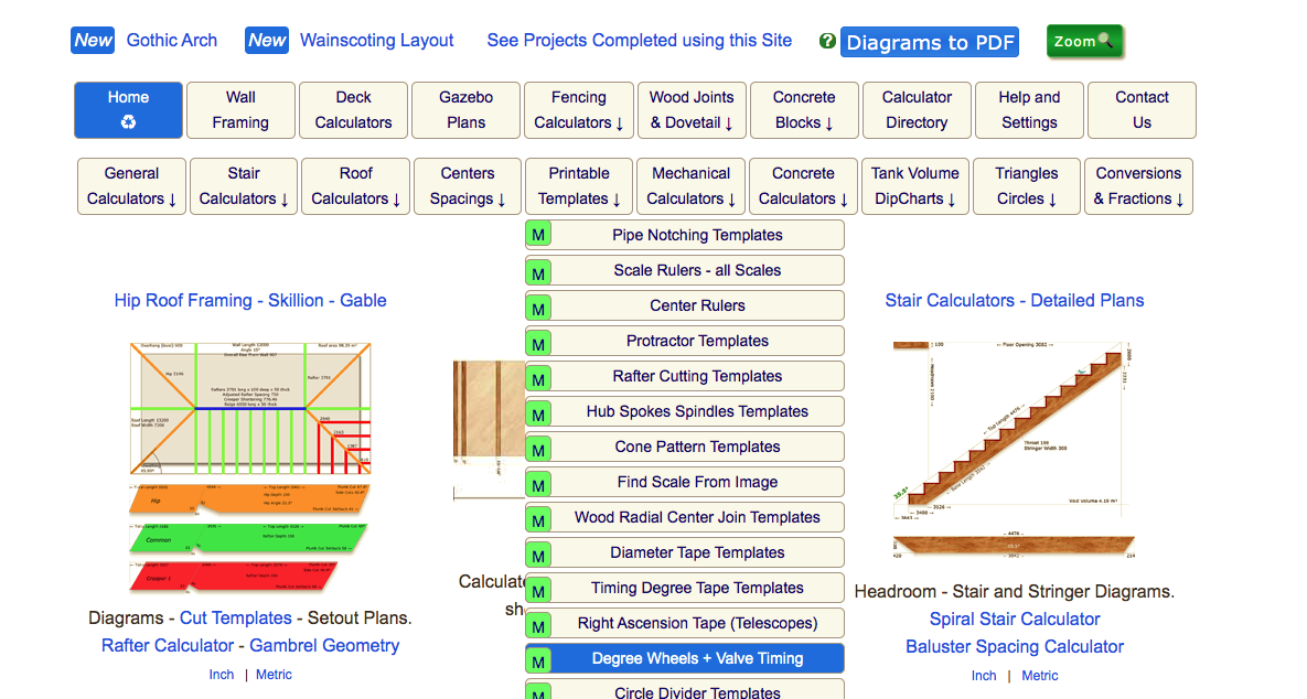 Calculator and templates